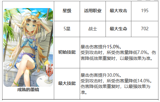 《第七史诗》成熟的墨镜介绍