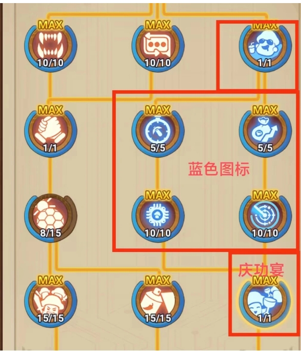 《冒险大作战》最近科技冲刺篇