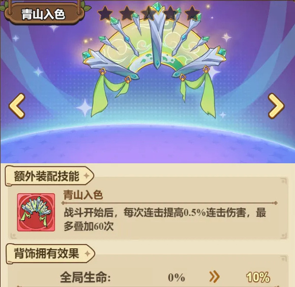《冒险大作战》背饰化形盘点介绍（上）