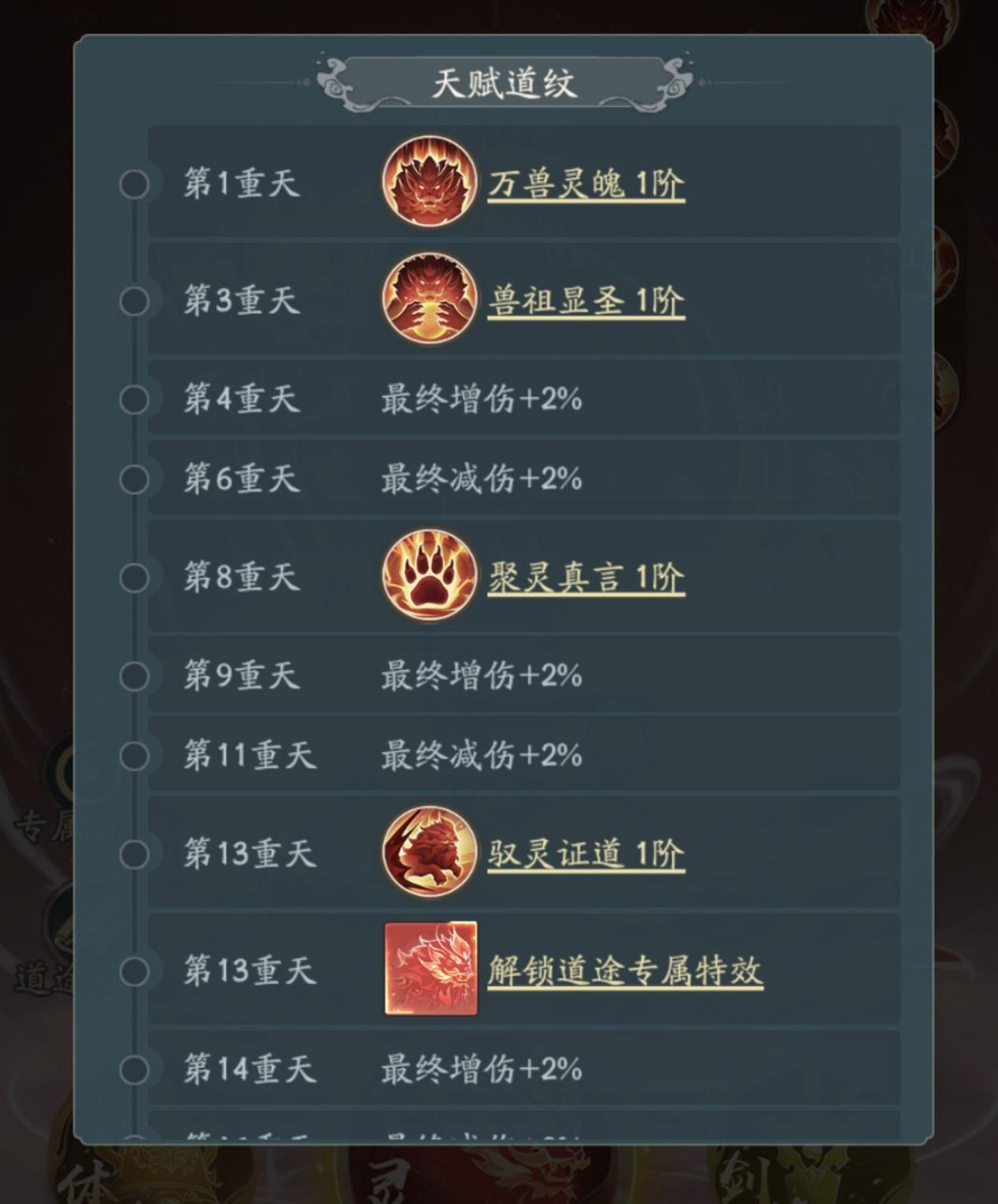 《寻道大千》全新奇经八脉系统介绍