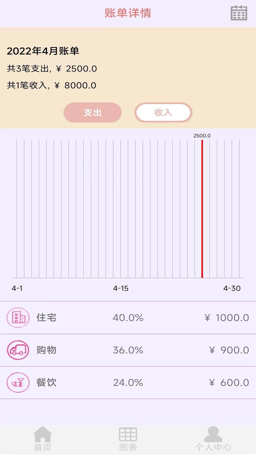 黎吧记账截图