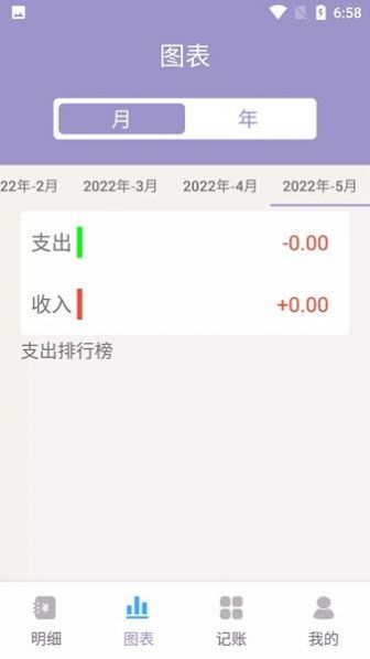 阿杨记账截图