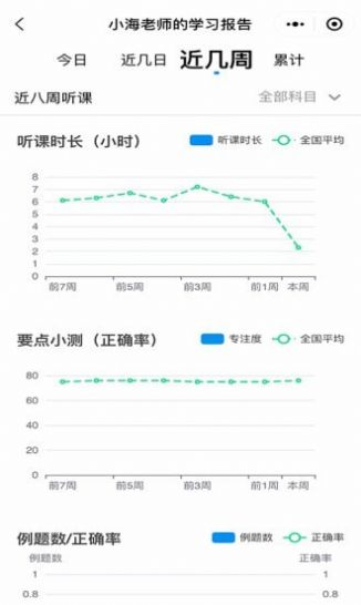 简单一百截图