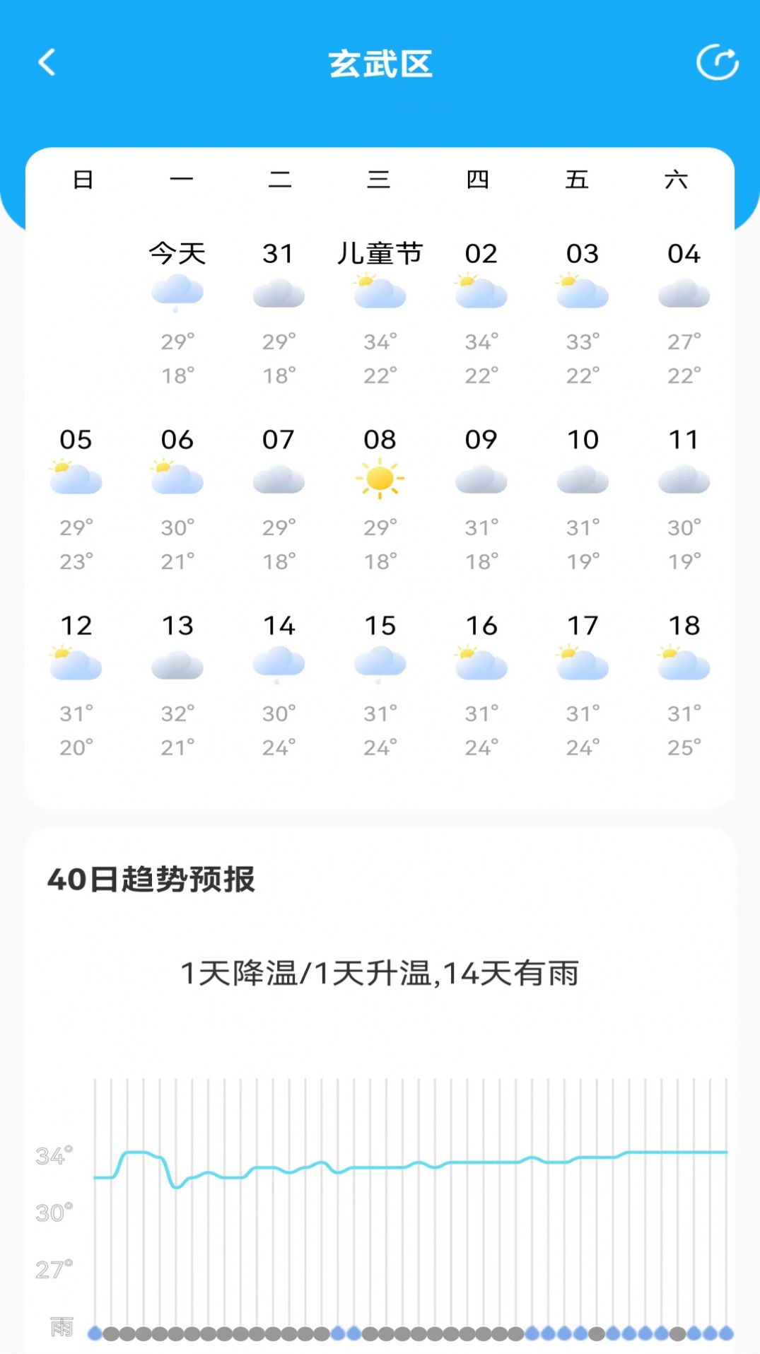 鸿运天气预报截图