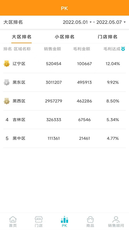 米永极乐截图