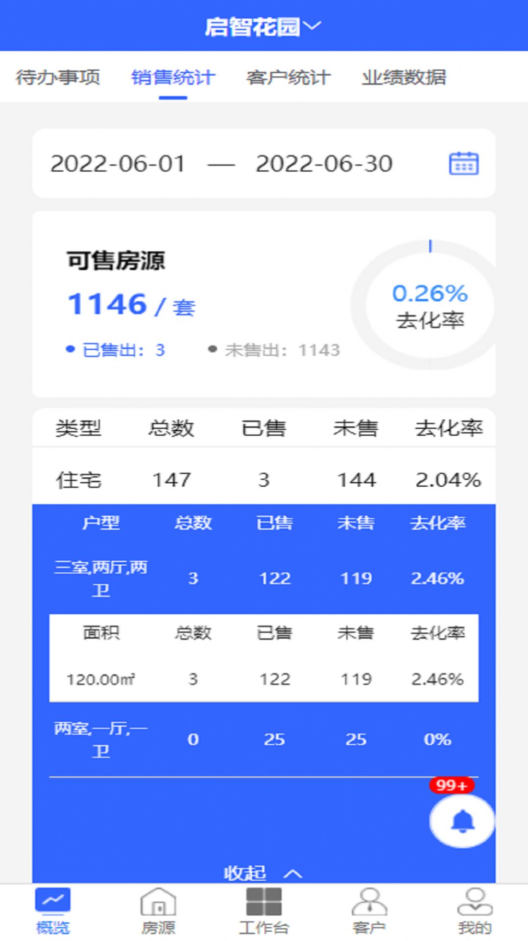 灵狗售楼截图