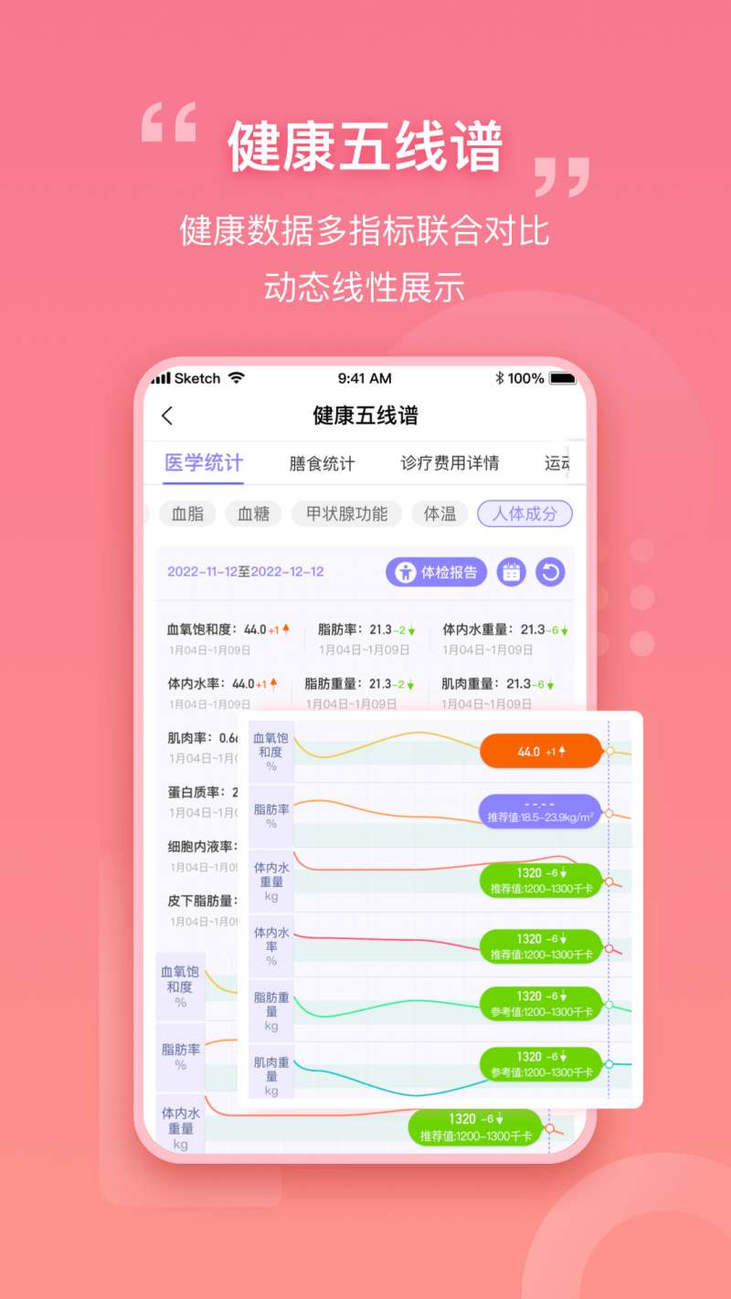 我AI健康截图