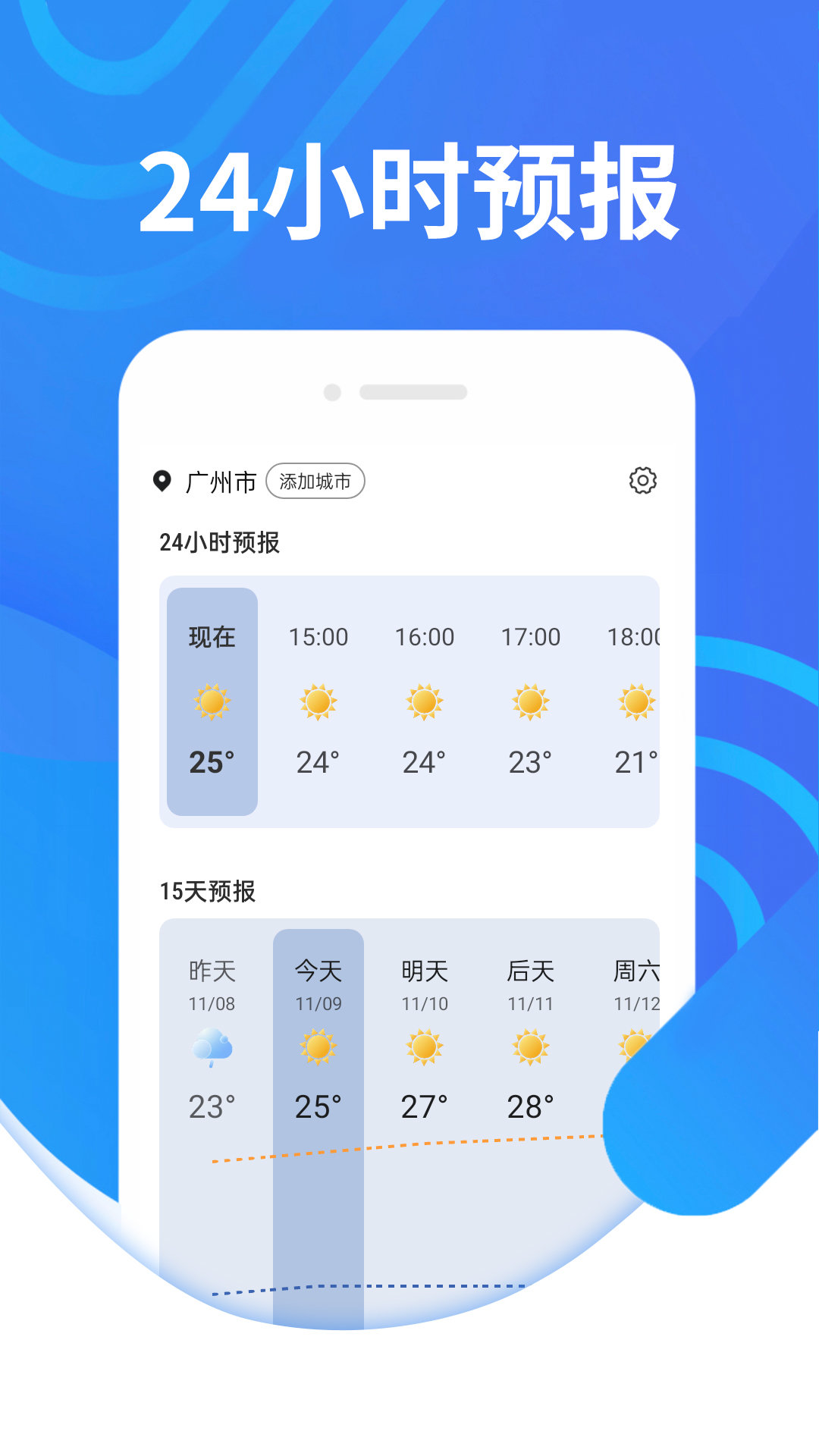 金瓜子天气截图