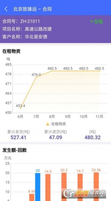 致臻远截图
