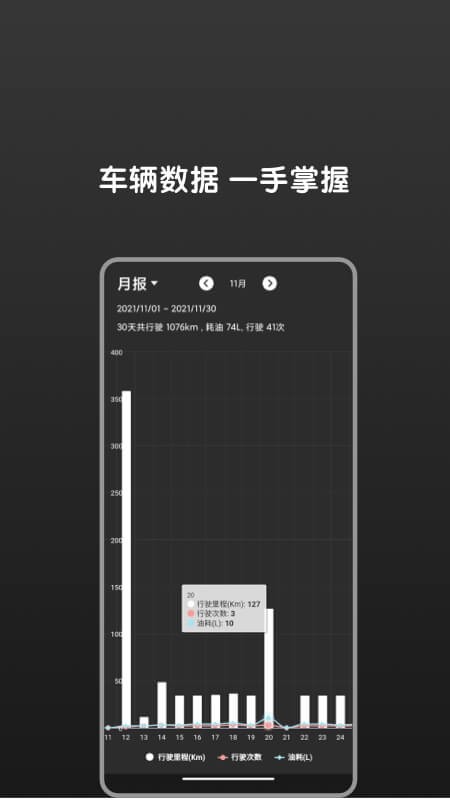 Bimmer控制器截图