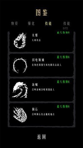 肉鸽生存最新版下载截图