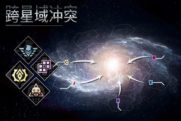 星空之战 截图