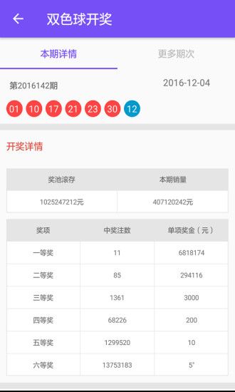 双色球科学预测彩票截图