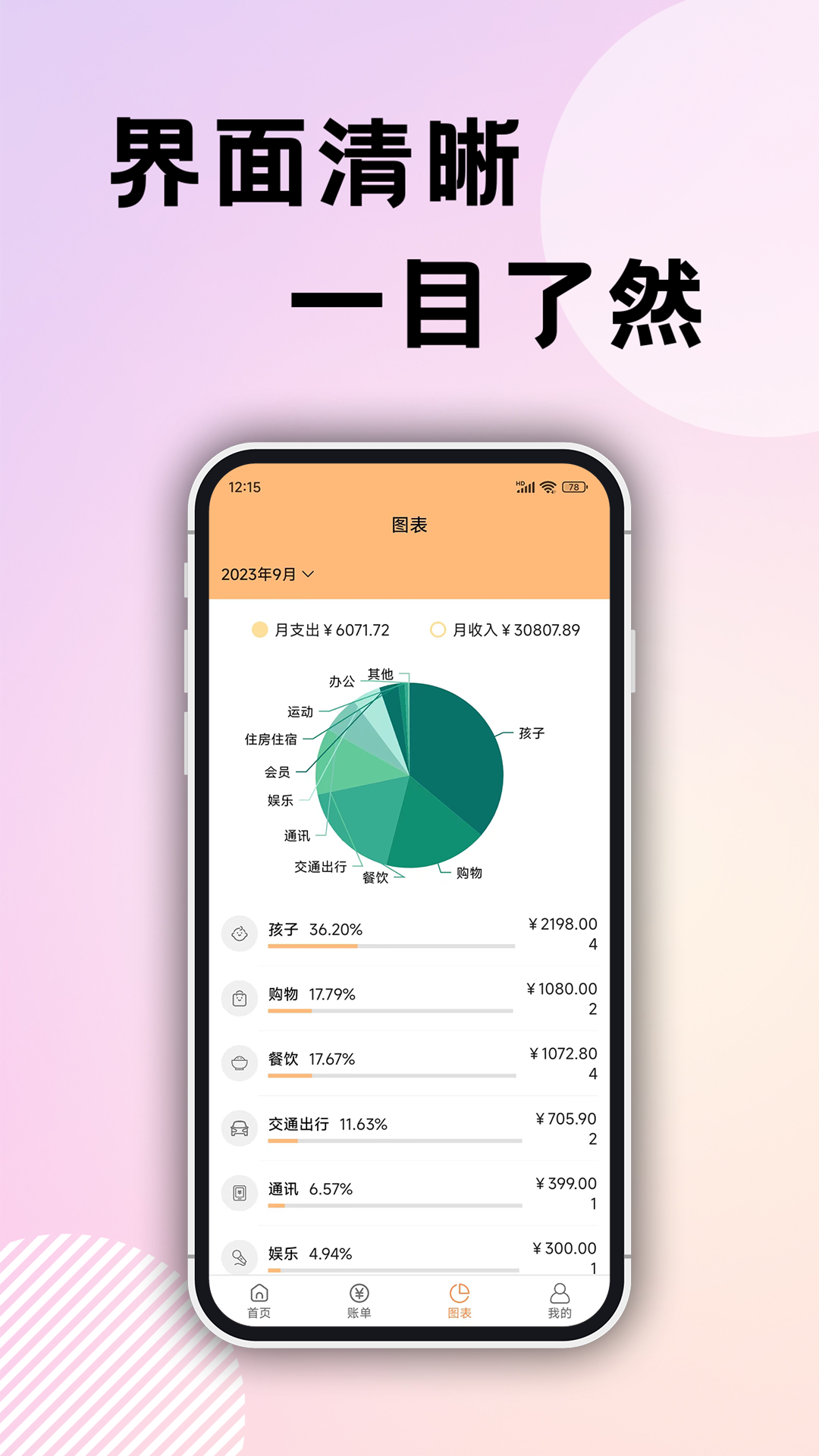企鹅记账截图