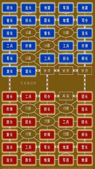 军棋大战截图