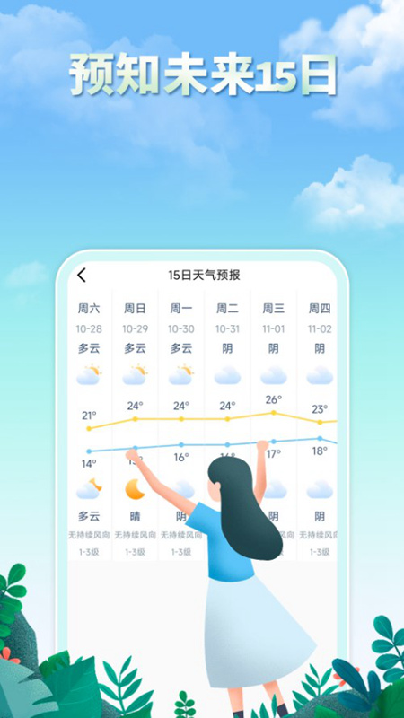 贝贝天气截图