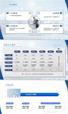 起盟生活截图