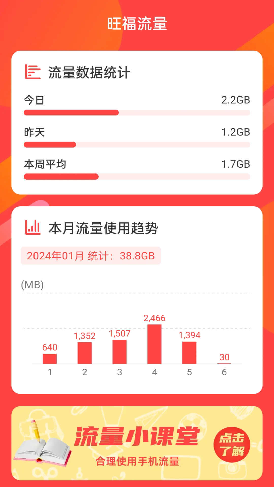 旺福流量截图