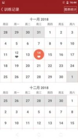 健身专家截图