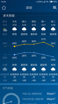 本地天气预报通截图