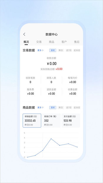 豆友商家截图