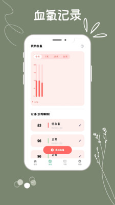 血压血糖检测助手截图