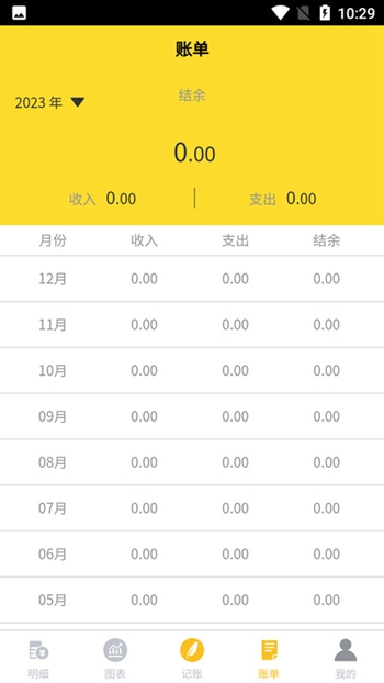 钱来钱去截图