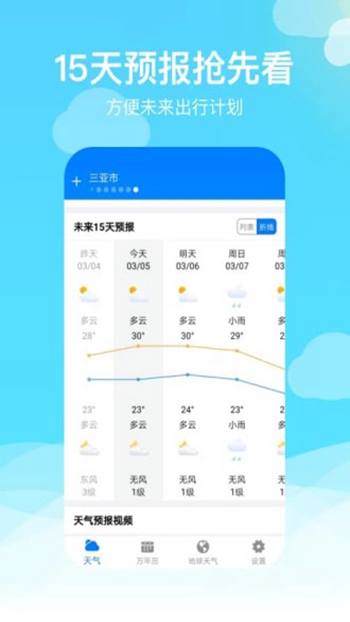 出行天气截图