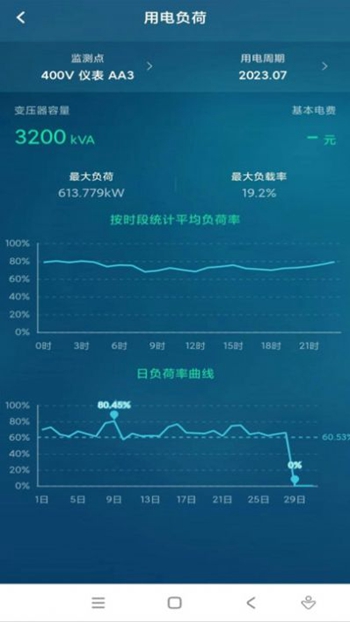 能源维保截图