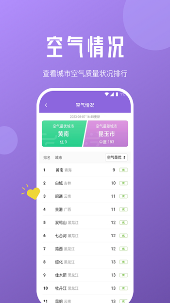 柠檬文件精灵截图
