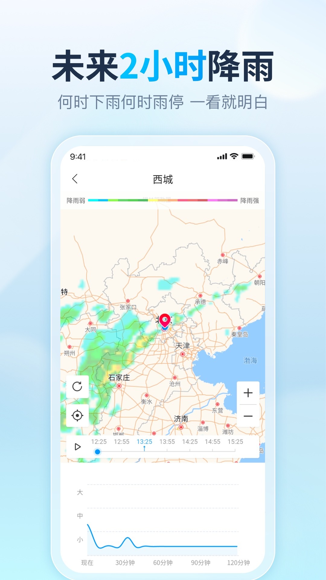 天气天天报截图