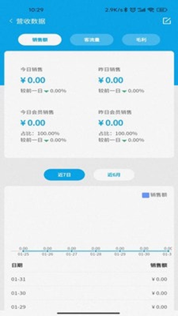 商国润达截图