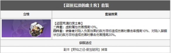 《崩坏星穹铁道》驭空遗器推荐介绍