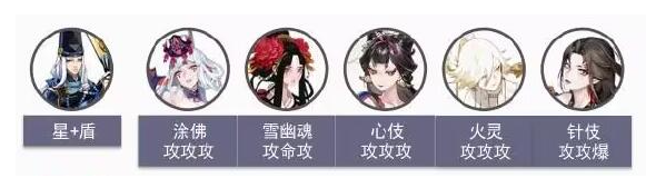 《阴阳师》伪月落伪博雅阵容推荐