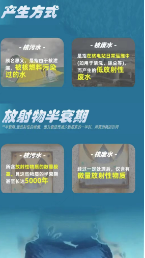 《淘宝》大赢家8月26日问答-排放的核污水与核废水有哪两处不同？