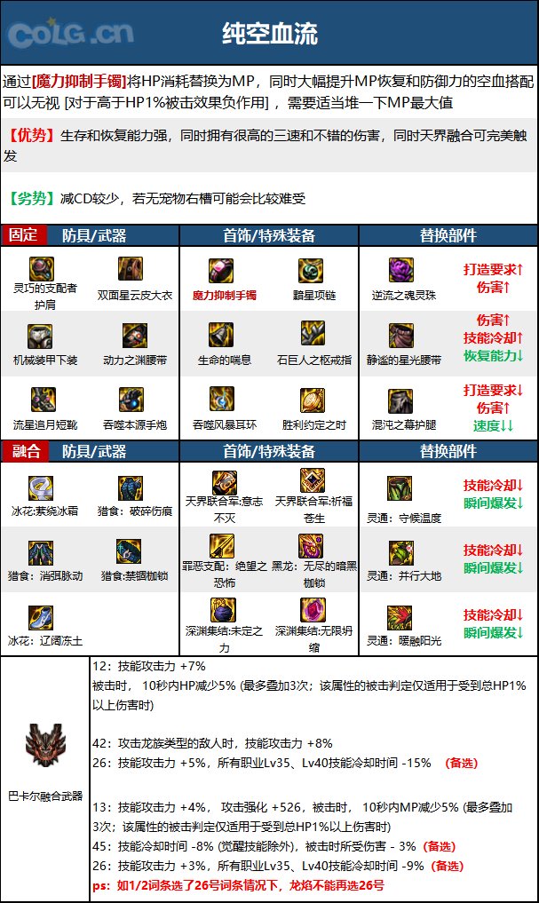 《DNF》神界版本枪炮师（男）职业加点攻略分享