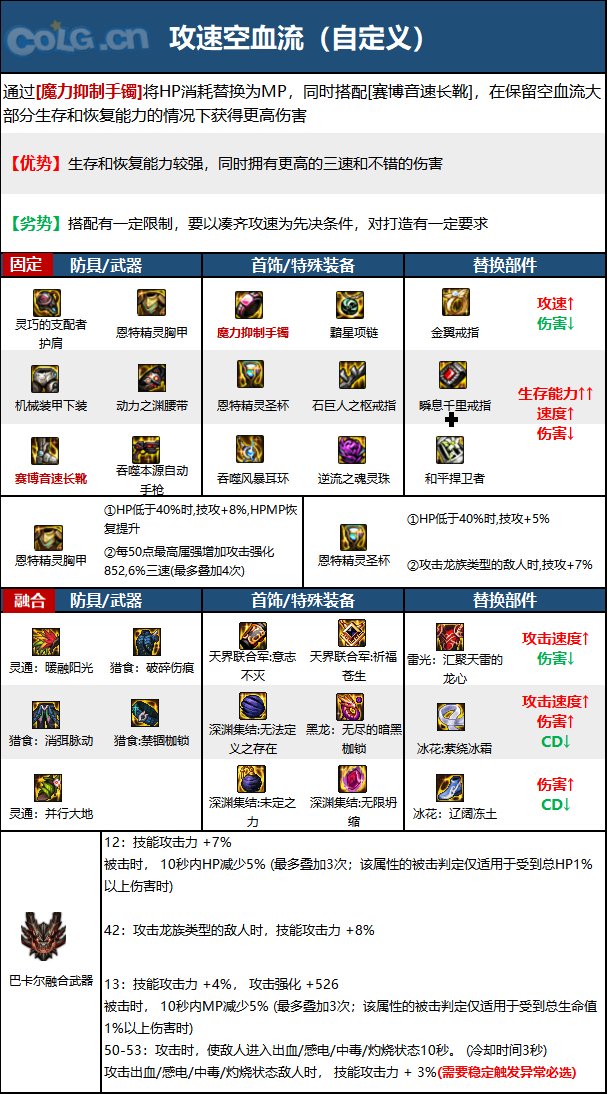 《DNF》神界版本机械师（女）职业加点攻略分享
