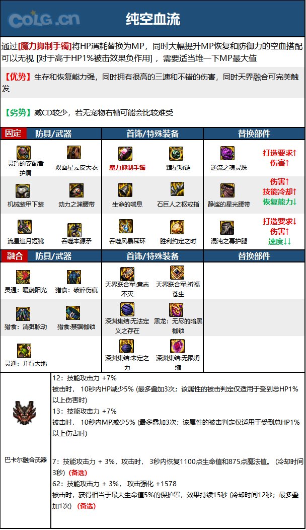 《DNF》神界版本猩红法师职业加点攻略分享