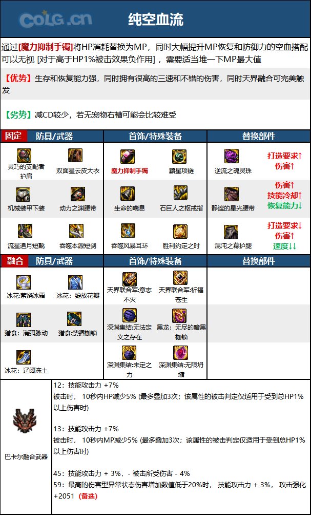 《DNF》神界版本黑暗武士职业加点攻略分享