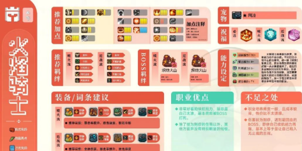 《元气骑士》前传火焰骑士装备选什么