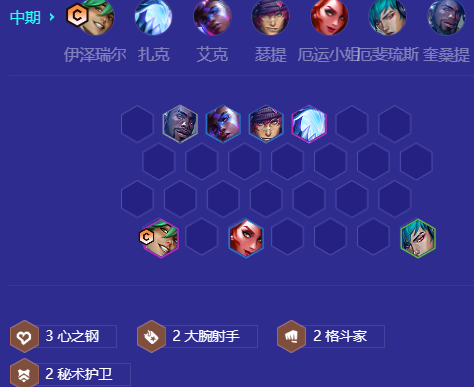 《金铲铲之战》s10心之钢95阵容推荐