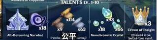 《原神》娜维娅突破材料是什么