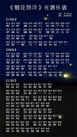 《元梦之星》钢琴曲谱热门曲子