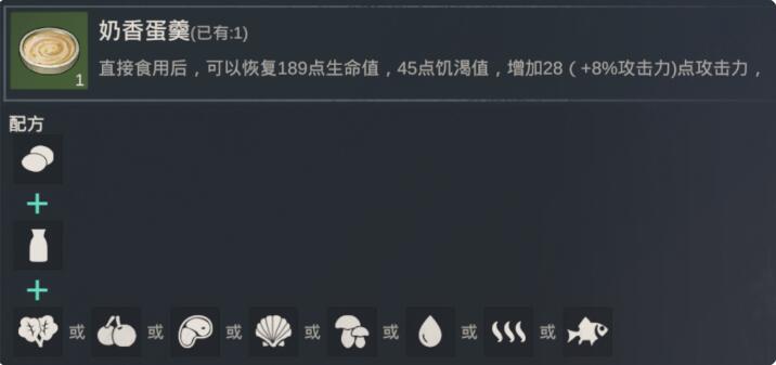 《黎明重生》食谱大全