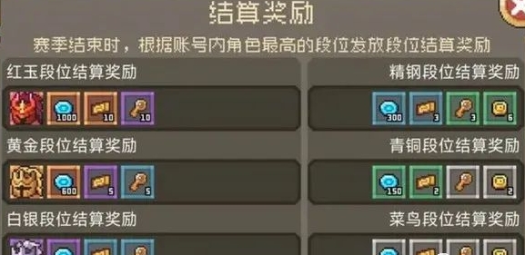 《元气骑士前传》段位介绍