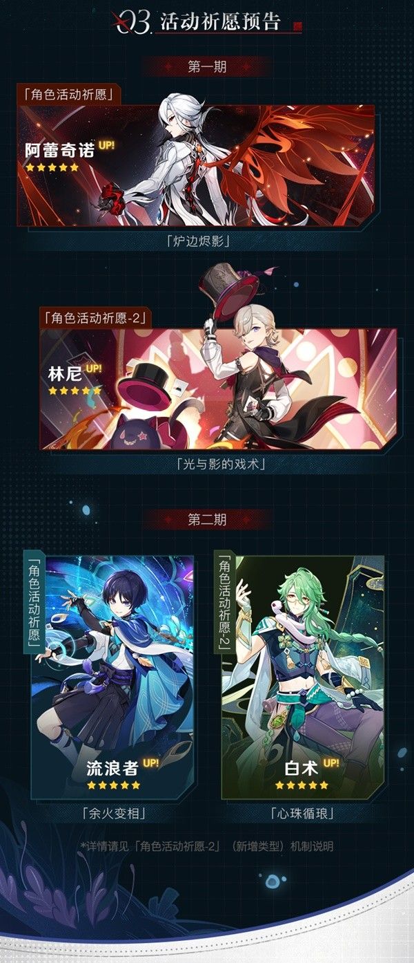 《原神》4.6更新内容