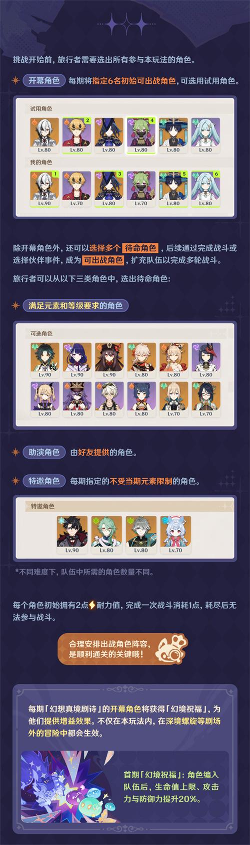 《原神》幻想真境剧诗活动攻略