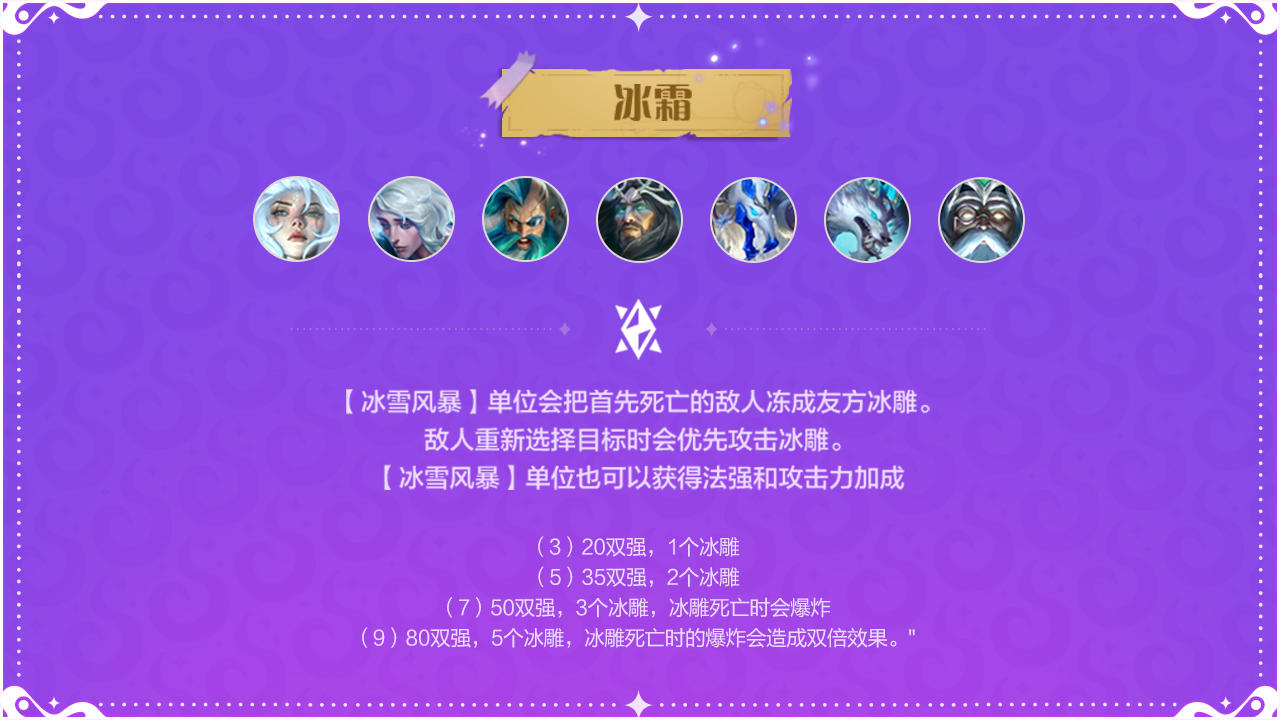 《金铲铲之战》新赛季魔法乱斗新羁绊分享