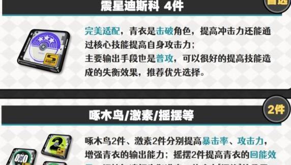 《绝区零》青衣驱动搭配方法