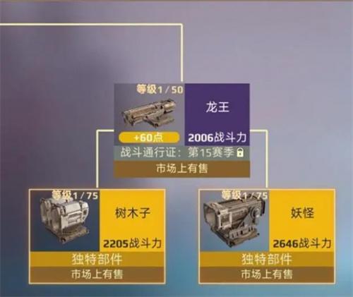 《创世战车》武器武器获取方式